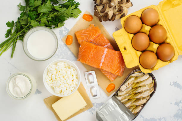 nutrient requirements 