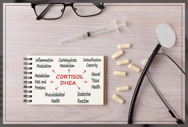 causes