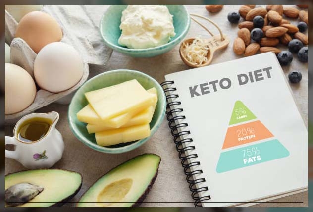keto diet 2