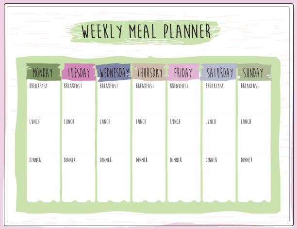 keto diet 3