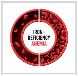 understanding the major symptoms