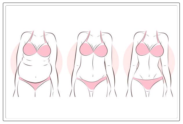 treatment results on woman