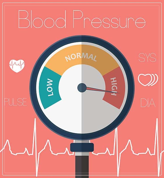 blood pressure