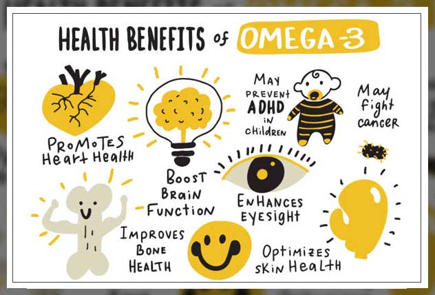 Omega 3_ 6