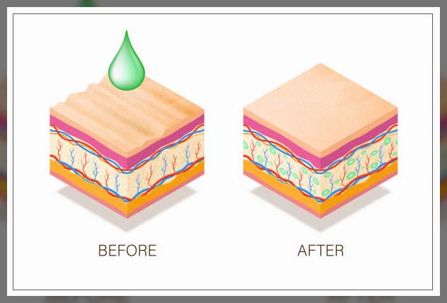 Retinol cream 7