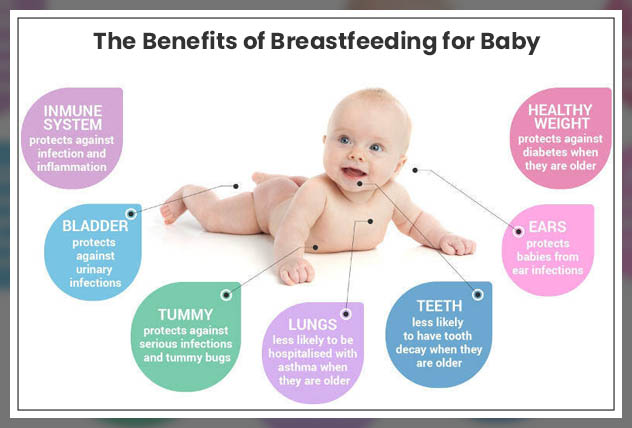 how baby gains advantage to breastfeeding 