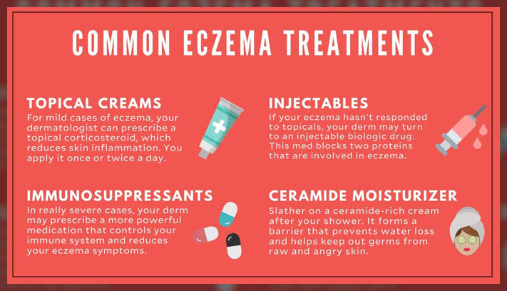 opting for treatment