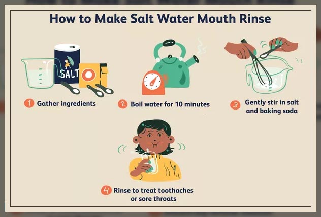 making salt water for gargles