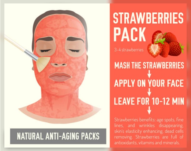 combat wrinkles with strawberry masks