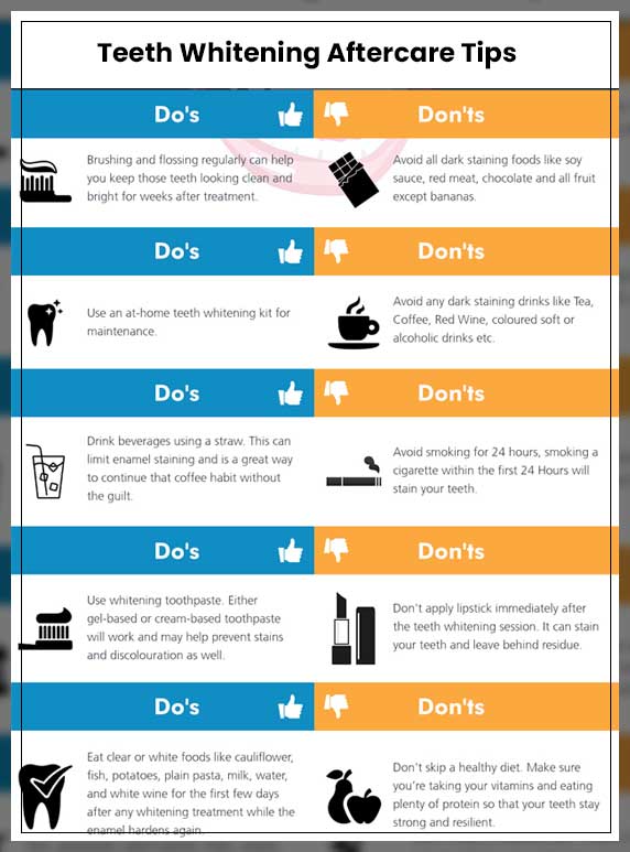 do's and don'ts of treatment