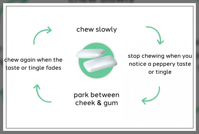 chewing nicotine gum