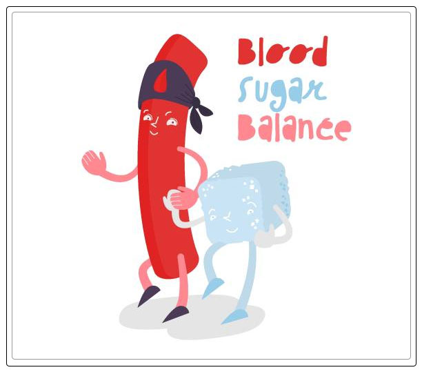 Glycemic index 4