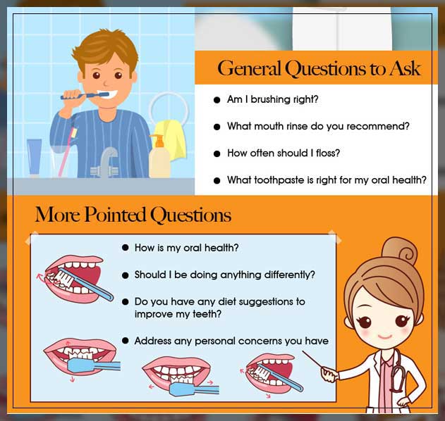 13 Common Dental Questions to Ask Your Dentist REPC